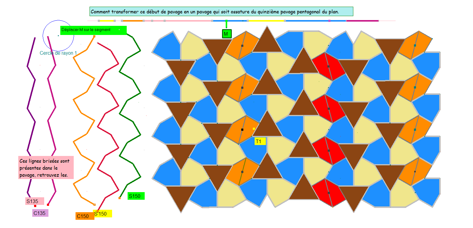 Hexa15andOssaturePenta15 sansfondPlus